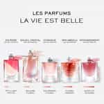 La vie est belle de lancome parfum